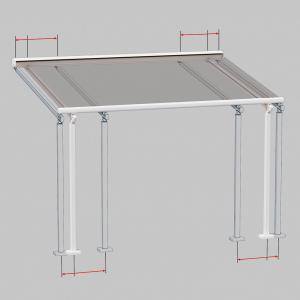 Capri Typ Pergola - mÃ¶gliche SÃ¤ulenpositionen